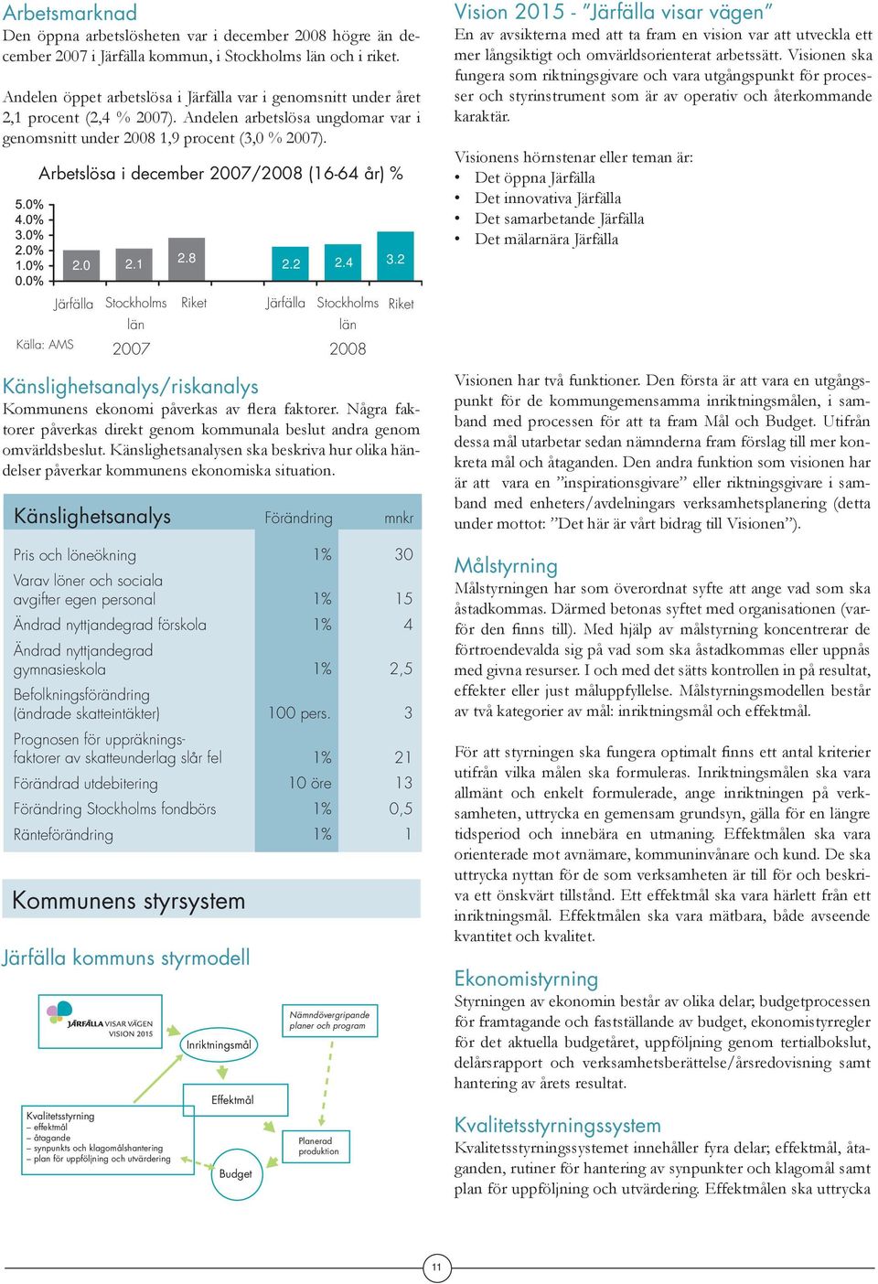 8 Riket 2.2 2.4 3.2 Järfälla Stockholms Riket län Känslighetsanalys/riskanalys Kommunens ekonomi påverkas av flera faktorer.