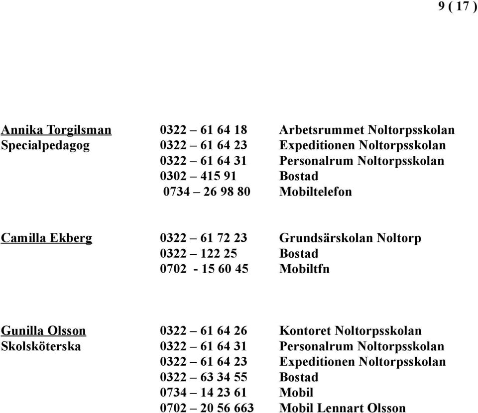 0322 122 25 Bostad 0702-15 60 45 Mobiltfn Gunilla Olsson 0322 61 64 26 Kontoret Noltorpsskolan Skolsköterska 0322 61 64 31