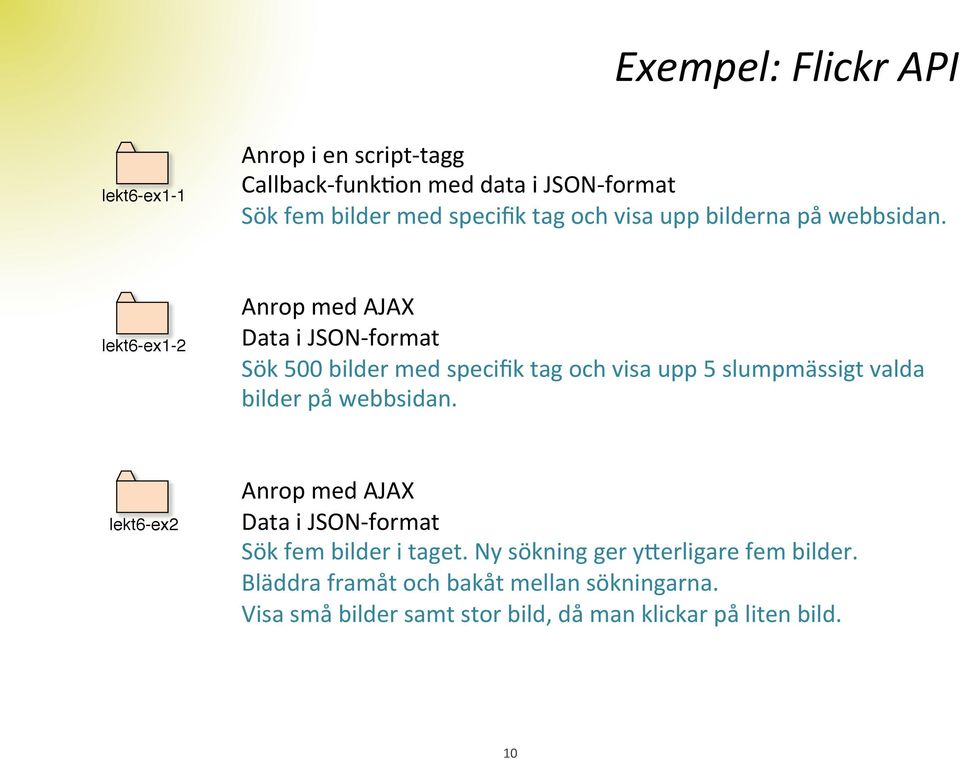 lekt6-ex1-2" Anrop med AJAX Data i JSON- format Sök 500 bilder med specifik tag och visa upp 5 slumpmässigt valda bilder på