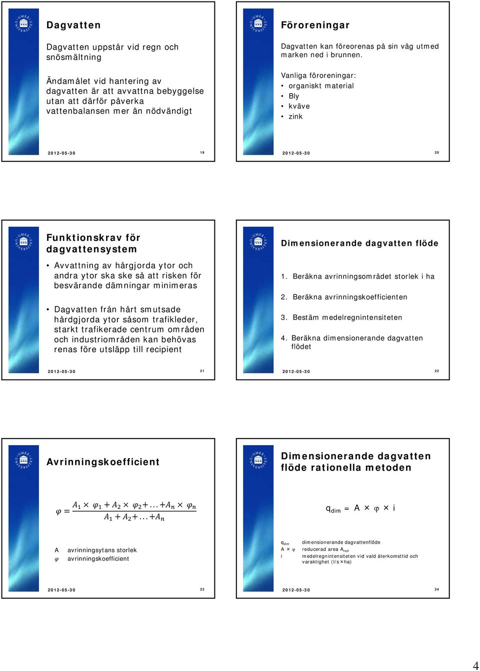 Vanliga föroreningar: organiskt material Bly kväve zink 2012-05-30 19 2012-05-30 20 Funktionskrav för dagvattensystem Avvattning av hårgjorda ytor och andra ytor ska ske så att risken för besvärande