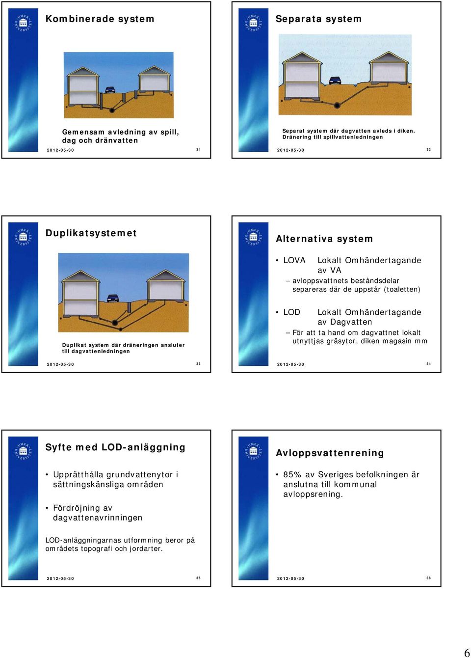 system där dräneringen ansluter till dagvattenledningen LOD Lokalt Omhändertagande av Dagvatten För att ta hand om dagvattnet lokalt utnyttjas gräsytor, diken magasin mm 2012-05-30 33 2012-05-30 34