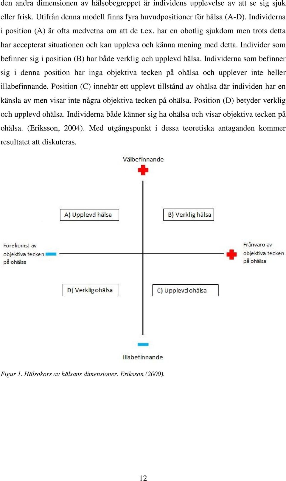 Individer som befinner sig i position (B) har både verklig och upplevd hälsa. Individerna som befinner sig i denna position har inga objektiva tecken på ohälsa och upplever inte heller illabefinnande.