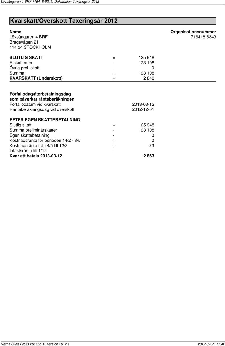 skatt 0 Summa: 123 108 KVARSKATT (Underskott) 2 840 Förfallodag/återbetalningsdag som påverkar ränteberäkningen Förfallodatum vid kvarskatt 20130312 Ränteberäkningsdag vid