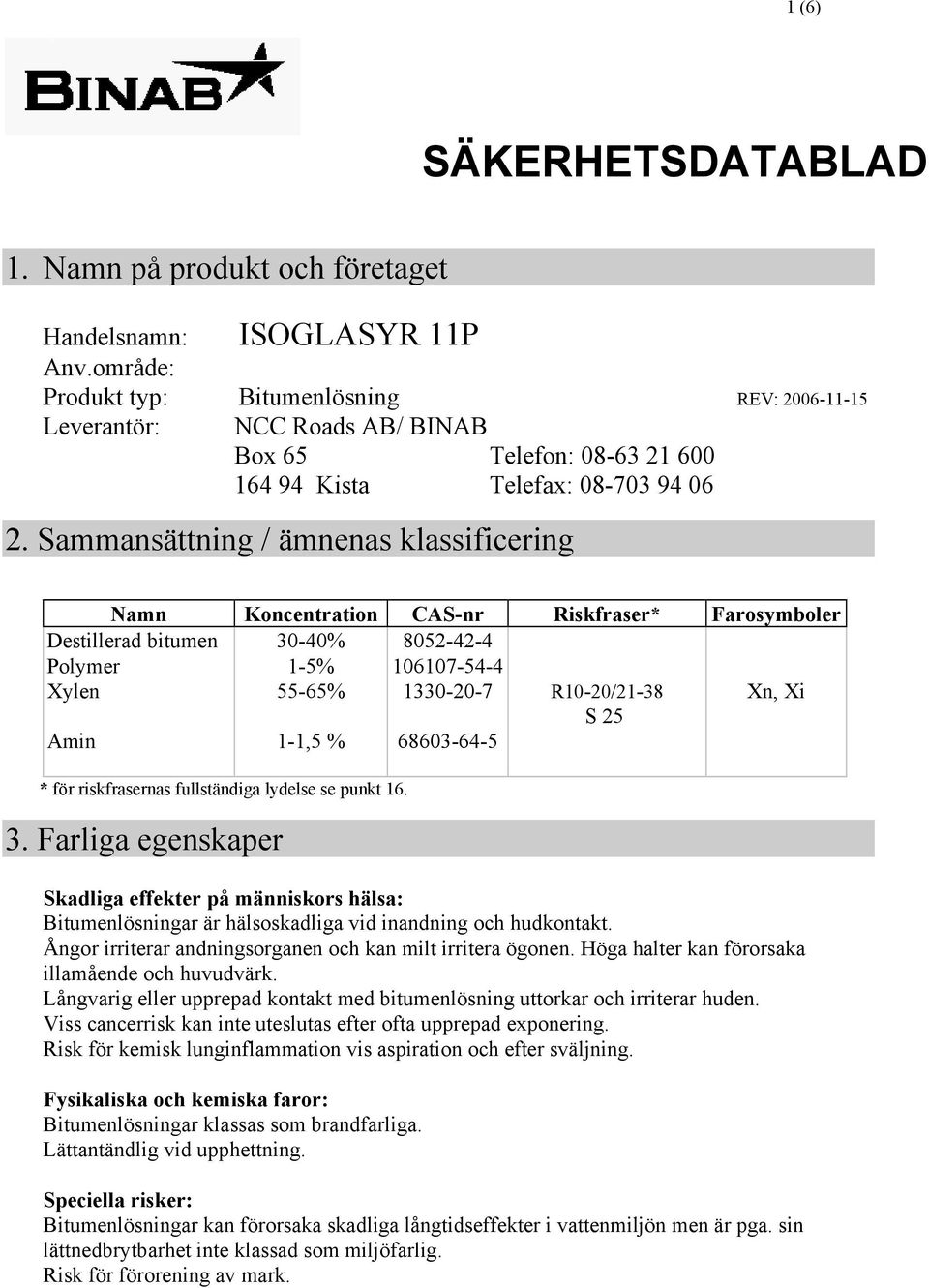 Sammansättning / ämnenas klassificering Destillerad bitumen Polymer Xylen Amin Namn Koncentration CAS-nr Riskfraser* Farosymboler 30-40% 8052-42-4 1-5% 106107-54-4 55-65% 1330-20-7 Xn, Xi 1-1,5 % *