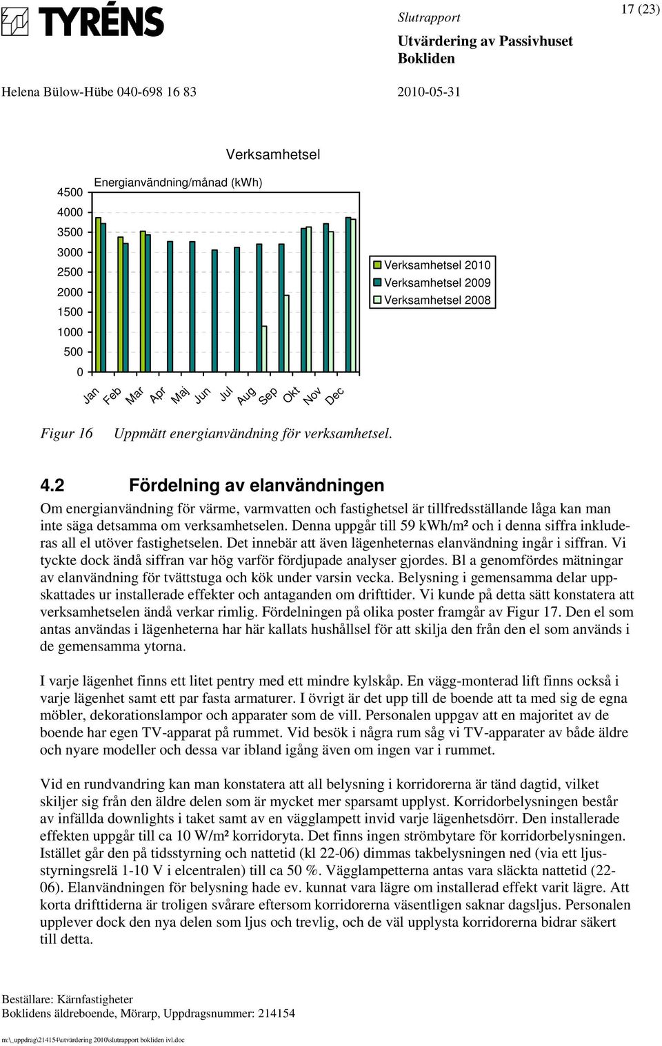 2 Fördelning av elanvändningen Om energianvändning för värme, varmvatten och fastighetsel är tillfredsställande låga kan man inte säga detsamma om verksamhetselen.