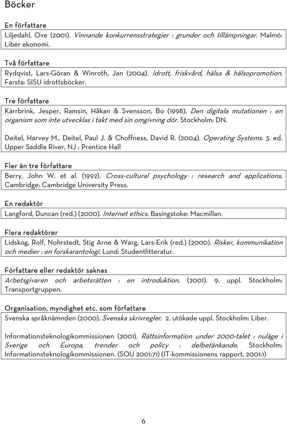 Den digitala mutationen : en organism som inte utvecklas i takt med sin omgivning dör. Stockholm: DN. Deitel, Harvey M., Deitel, Paul J. & Choffness, David R. (2004). Operating Systems. 3. ed.
