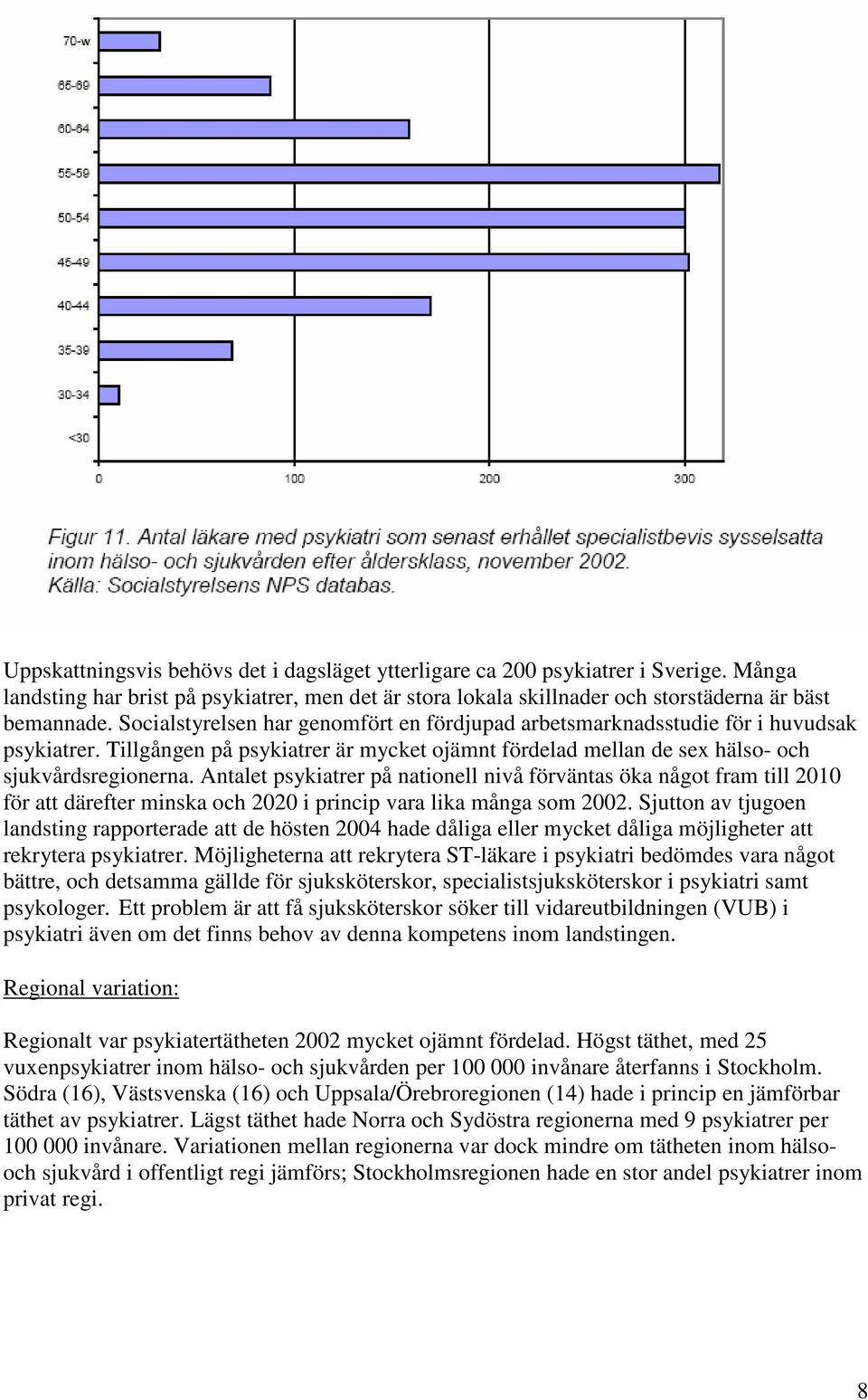 Antalet psykiatrer på nationell nivå förväntas öka något fram till 2010 för att därefter minska och 2020 i princip vara lika många som 2002.