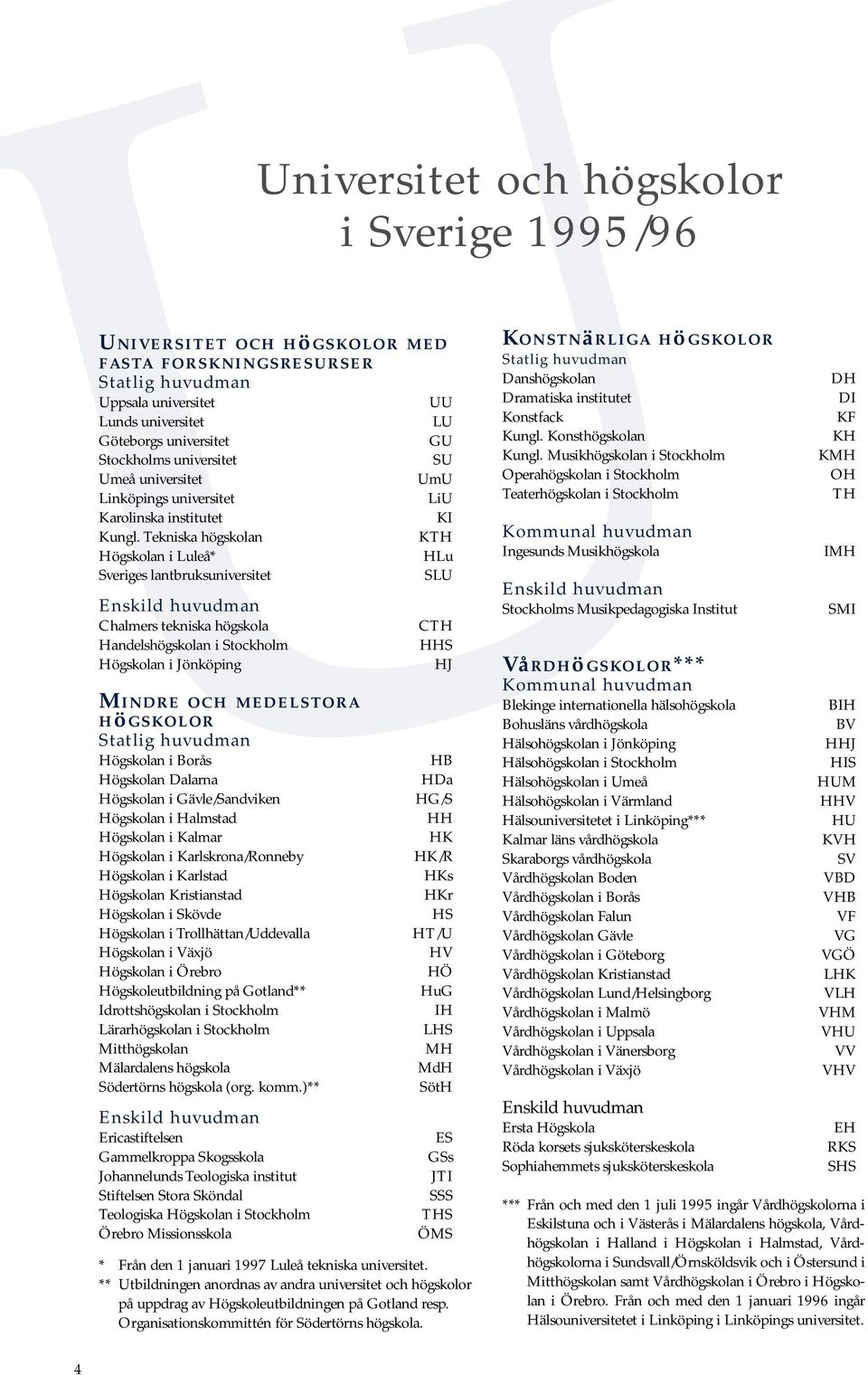Tekniska högskolan Högskolan i Luleå* Sveriges lantbruksuniversitet Enskild huvudman Chalmers tekniska högskola Handelshögskolan i Stockholm Högskolan i Jönköping Mindre och medelstora högskolor