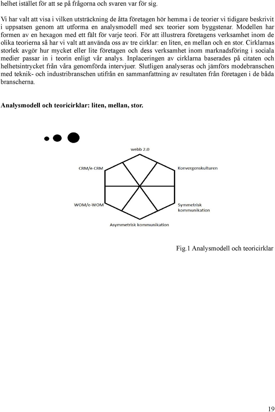 Modellen har formen av en hexagon med ett fält för varje teori.