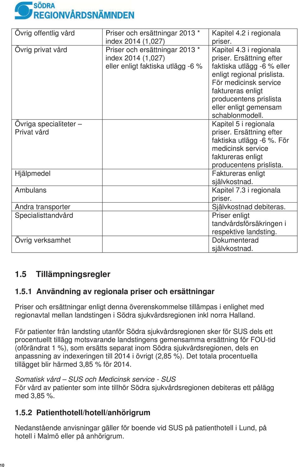 Ersättning efter faktiska utlägg -6 % eller enligt regional prislista. För medicinsk service faktureras enligt producentens prislista eller enligt gemensam schablonmodell.