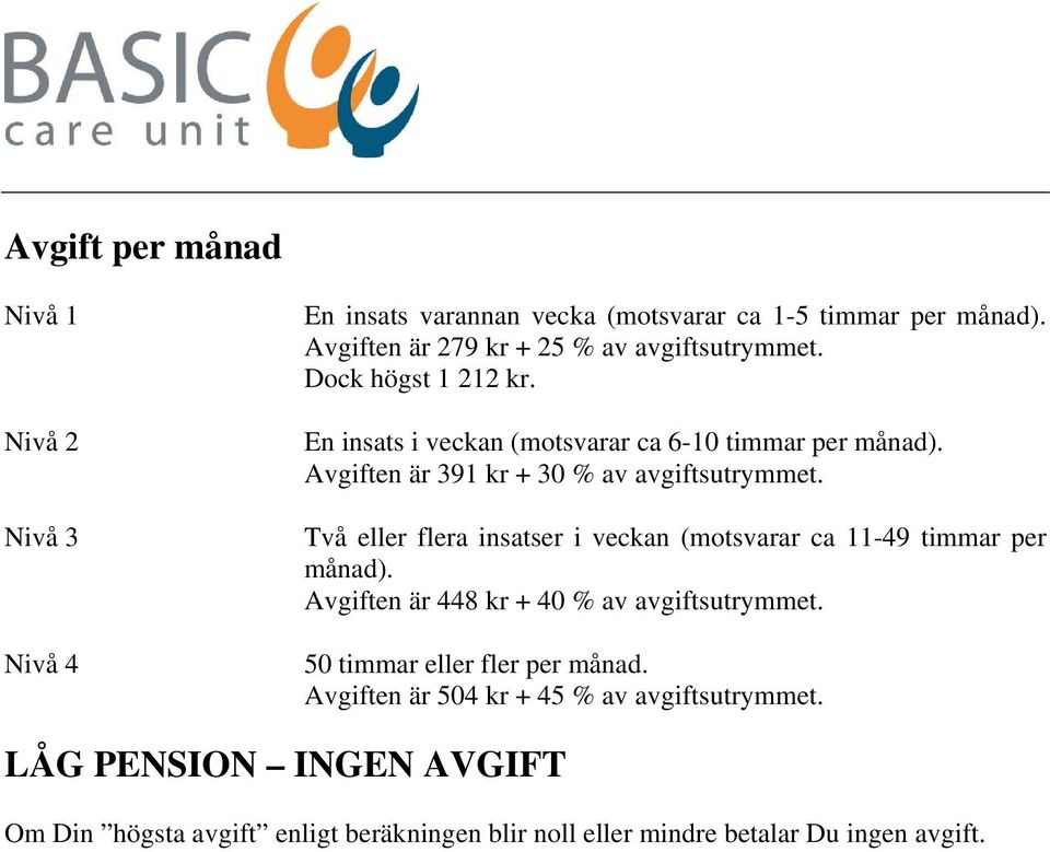 Avgiften är 391 kr + 30 % av avgiftsutrymmet. Två eller flera insatser i veckan (motsvarar ca 11-49 timmar per månad).