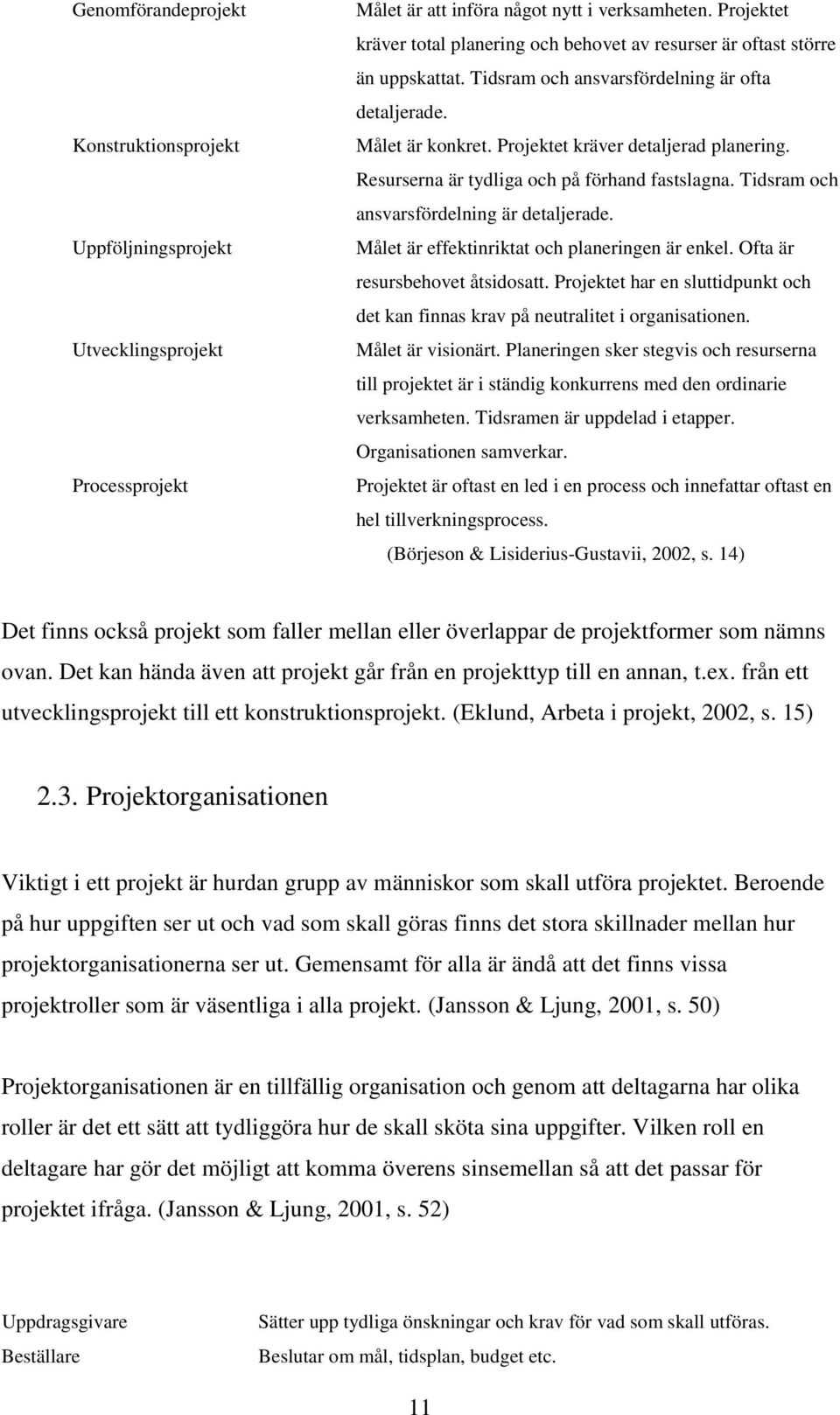 Resurserna är tydliga och på förhand fastslagna. Tidsram och ansvarsfördelning är detaljerade. Målet är effektinriktat och planeringen är enkel. Ofta är resursbehovet åtsidosatt.