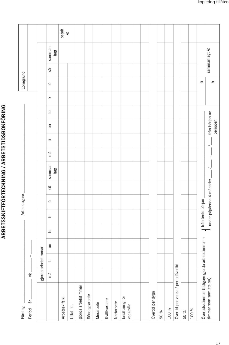gjorda arbetstimmar Söndagsarbete Merarbete Kvällsarbete Nattarbete Ersättning för veckovila Övertid per dygn 50 % 100 % Övertid per