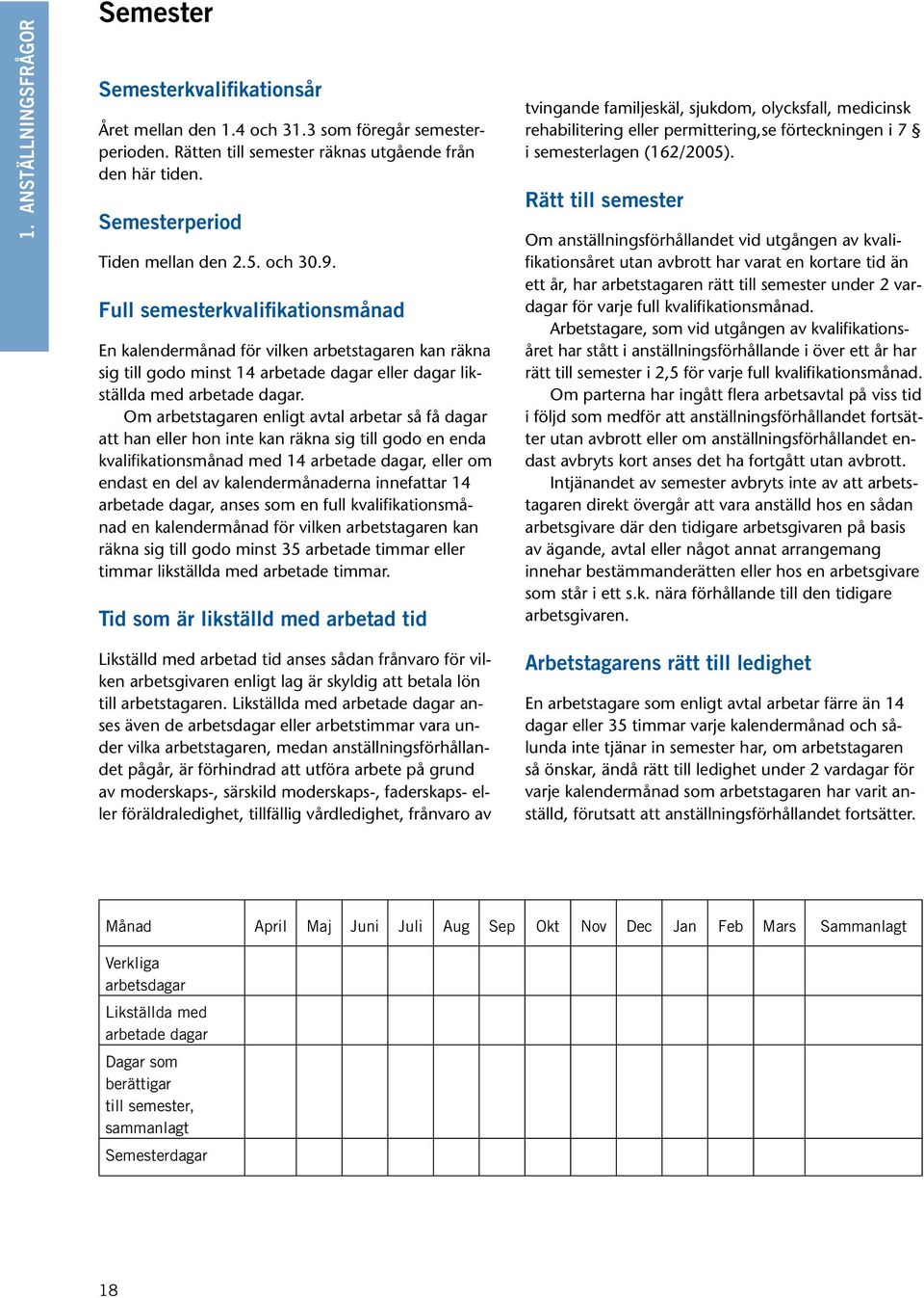 Full semesterkvalifikationsmånad En kalendermånad för vilken arbetstagaren kan räkna sig till godo minst 14 arbetade dagar eller dagar likställda med arbetade dagar.