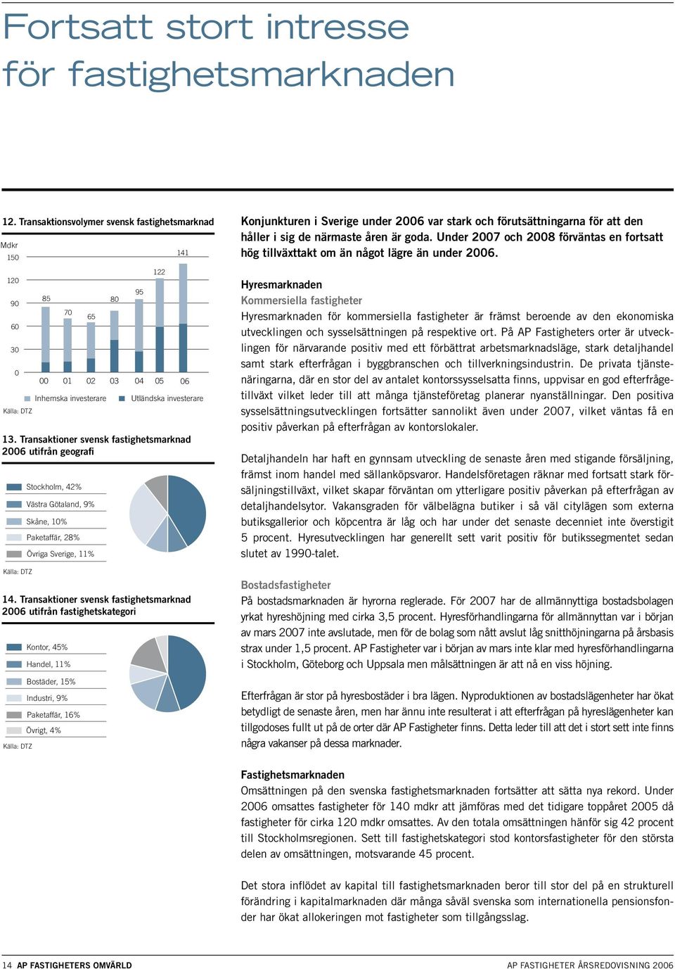 Under 2007 och 2008 förväntas en fortsatt hög tillväxttakt om än något lägre än under 2006.