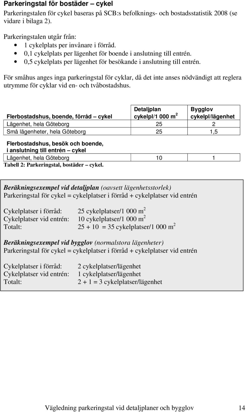 För småhus anges inga parkeringstal för cyklar, då det inte anses nödvändigt att reglera utrymme för cyklar vid en- och tvåbostadshus.