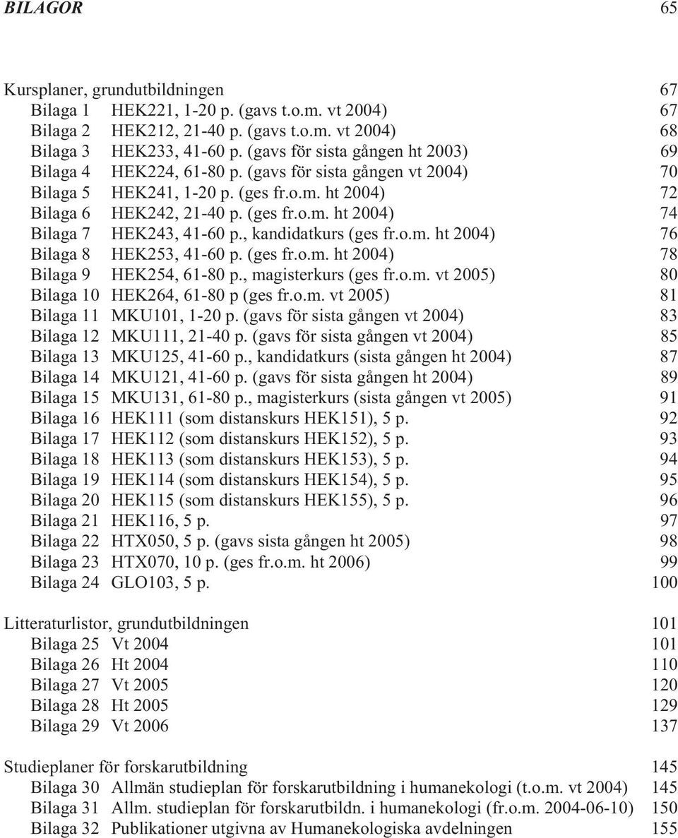 , kandidatkurs (ges fr.o.m. ht 2004) 76 Bilaga 8 HEK253, 41-60 p. (ges fr.o.m. ht 2004) 78 Bilaga 9 HEK254, 61-80 p., magisterkurs (ges fr.o.m. vt 2005) 80 Bilaga 10 HEK264, 61-80 p (ges fr.o.m. vt 2005) 81 Bilaga 11 MKU101, 1-20 p.