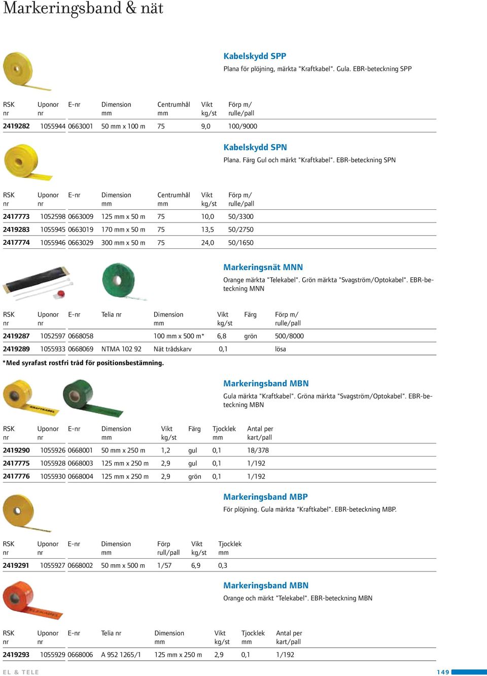 EBR-beteckning SPN E- Centruhål / rulle/pall 2417773 1052598 0663009 125 x 50 75 10,0 50/3300 2419283 1055945 0663019 170 x 50 75 13,5 50/2750 2417774 1055946 0663029 300 x 50 75 24,0 50/1650