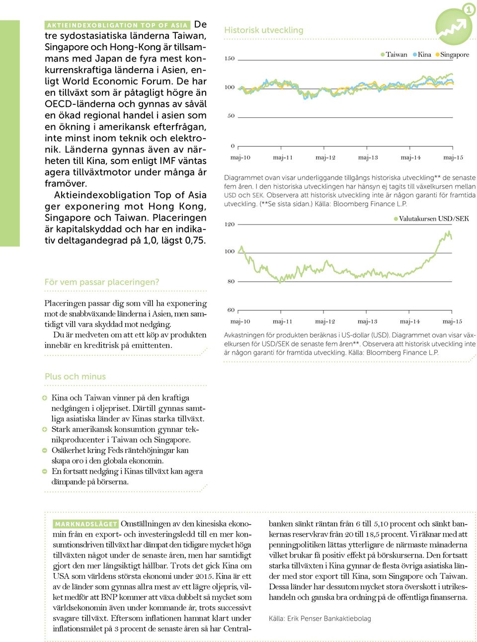 Länderna gynnas även av närheten till Kina, som enligt IMF väntas agera tillväxtmotor under många år framöver. Aktieindexobligation Top of Asia ger exponering mot Hong Kong, Singapore och Taiwan.