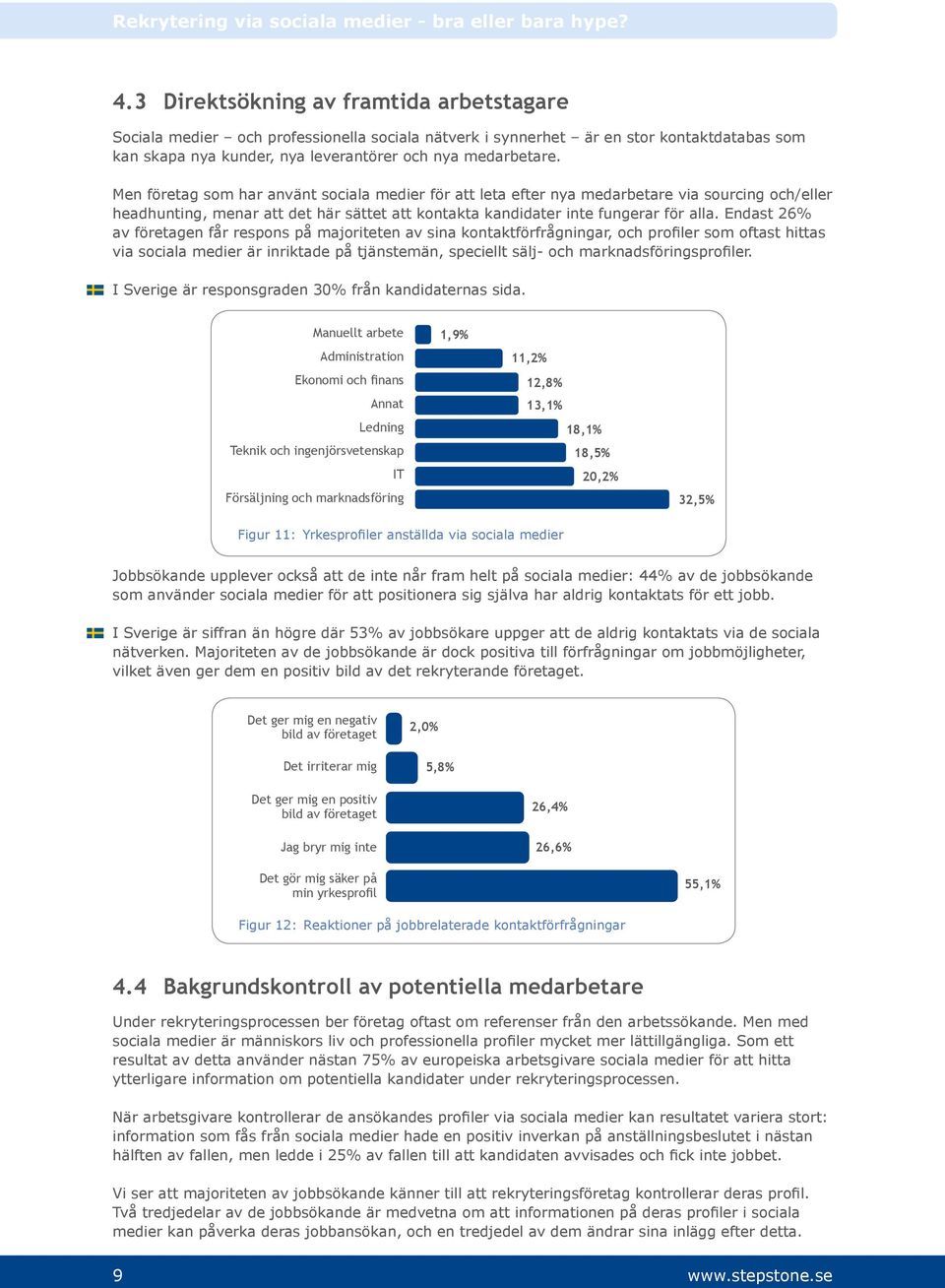 Endast 26% av företagen får respons på majoriteten av sina kontaktförfrågningar, och profiler som oftast hittas via sociala medier är inriktade på tjänstemän, speciellt sälj- och