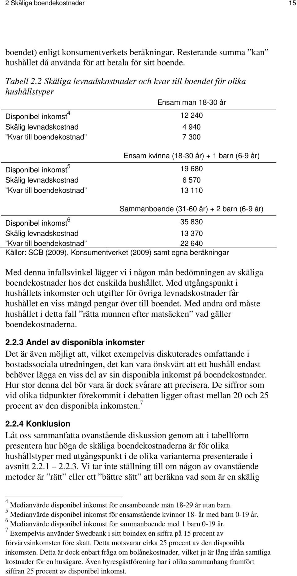 år) + 1 barn (6-9 år) Disponibel inkomst 5 19 680 Skälig levnadskostnad 6 570 Kvar till boendekostnad 13 110 Sammanboende (31-60 år) + 2 barn (6-9 år) Disponibel inkomst 6 35 830 Skälig