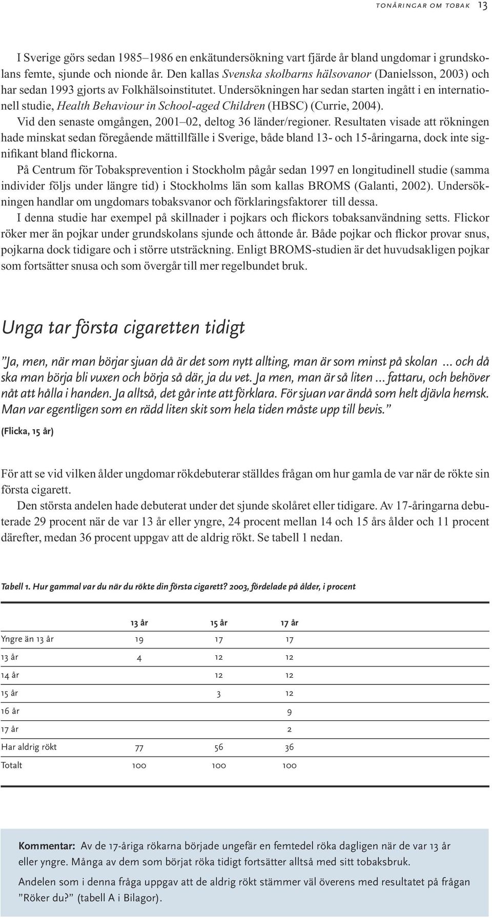 Undersökningen har sedan starten ingått i en internationell studie, Health Behaviour in School-aged Children (HBSC) (Currie, 2004). Vid den senaste omgången, 2001 02, deltog 36 länder/regioner.