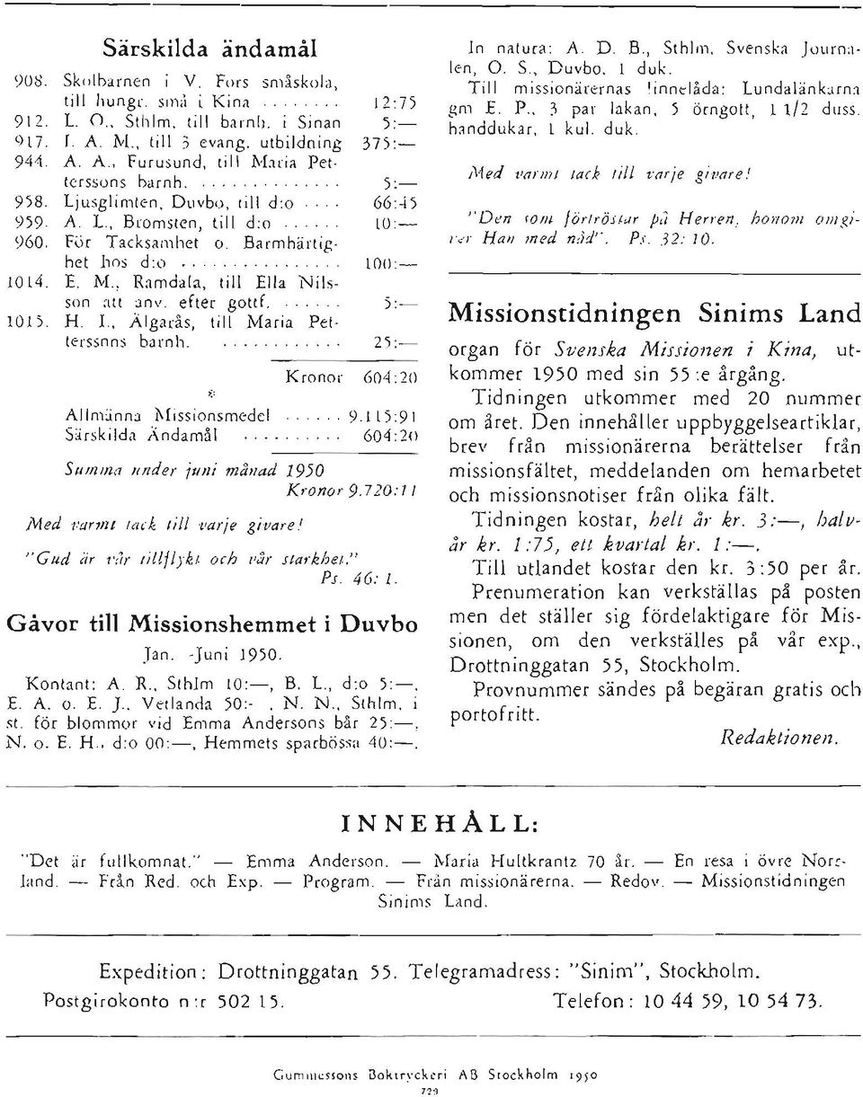 5: 10 J 5. H. J, Älgarås, till Maria Petters son:; barnh. 25: Kro nor 604 :20 Allmänna Missionsmedel...... 9. 11 5:9 1 Särskilda Andamål 604: 20 Summa linder jt/lii månad 1950 K"onor 9.