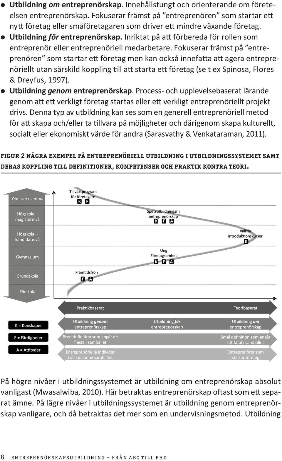 Inriktat på att förbereda för rollen som entreprenör eller entreprenöriell medarbetare.