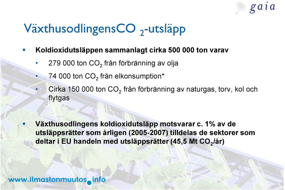 naturgas, torv, kol och flytgas Växthusodlingens koldioxidutsläpp motsvarar c.