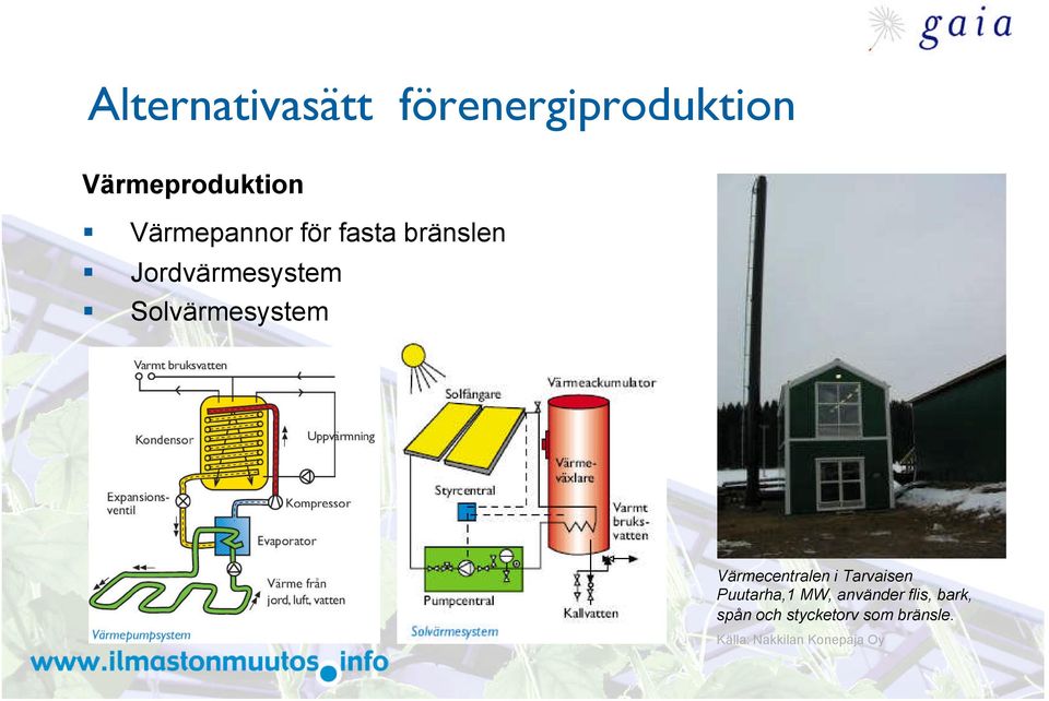 Solvärmesystem Värmecentralen i Tarvaisen Puutarha,1 MW,