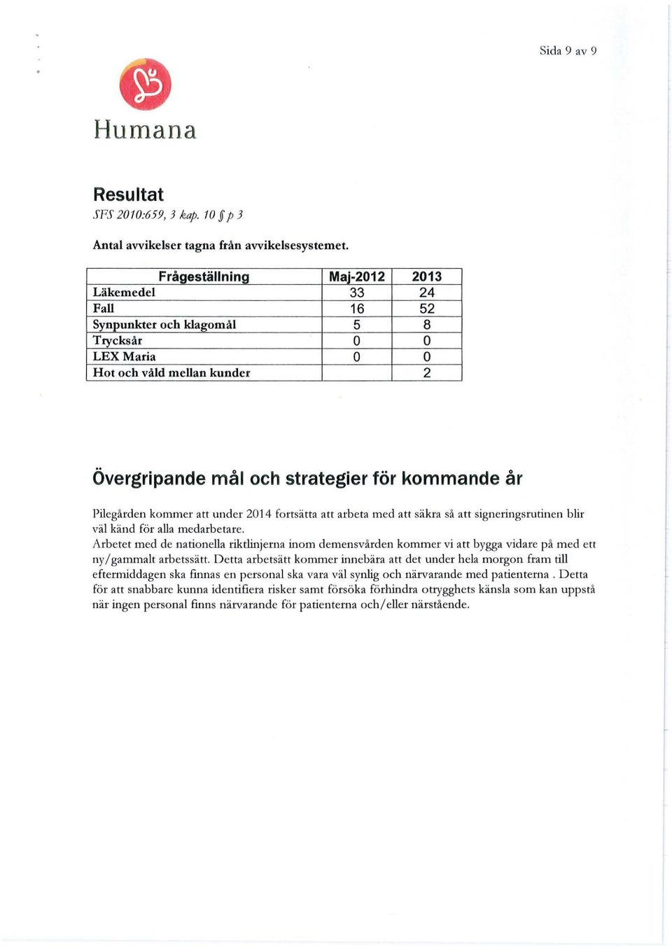 kommer att under 2014 fortsätta att arbeta med att säkra så att signeringsrutinen blir väl känd för alla medarbetare.