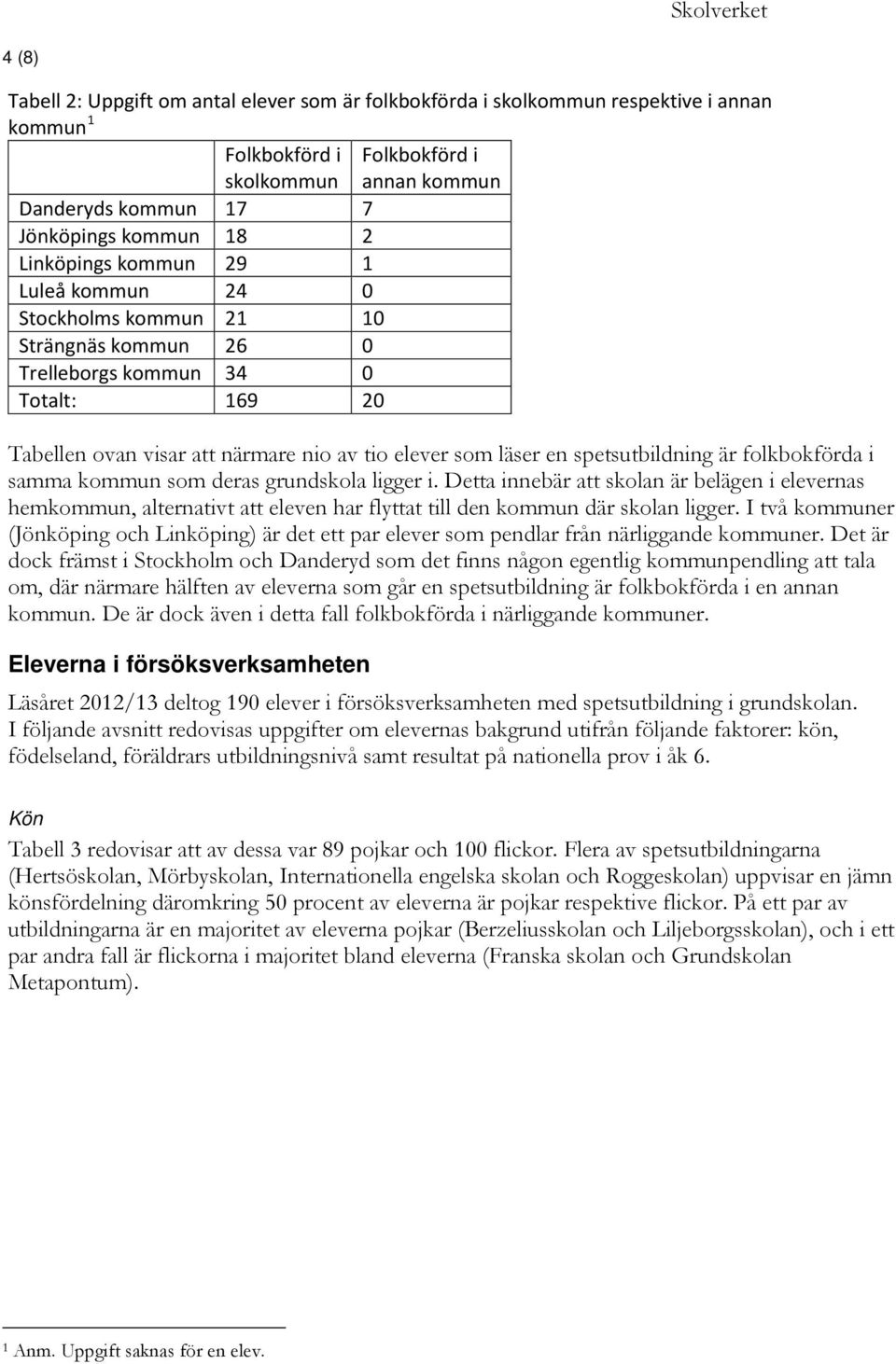 spetsutbildning är folkbokförda i samma kommun som deras grundskola ligger i.