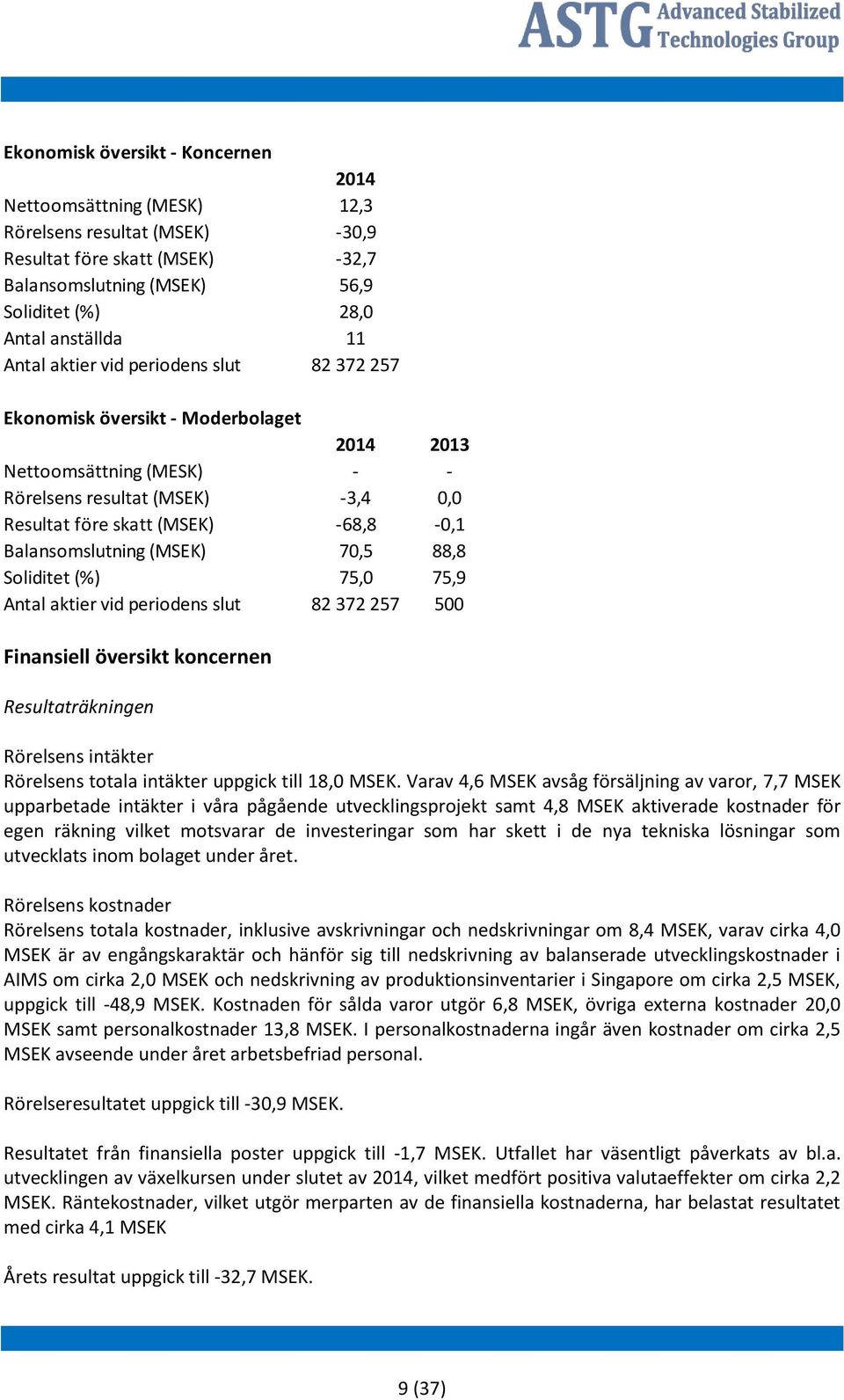 Balansomslutning (MSEK) 70,5 88,8 Soliditet (%) 75,0 75,9 Antal aktier vid periodens slut 82 372 257 500 Finansiell översikt koncernen Resultaträkningen Rörelsens intäkter Rörelsens totala intäkter