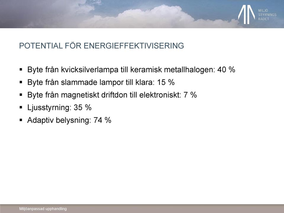 från slammade lampor till klara: 15 % Byte från magnetiskt