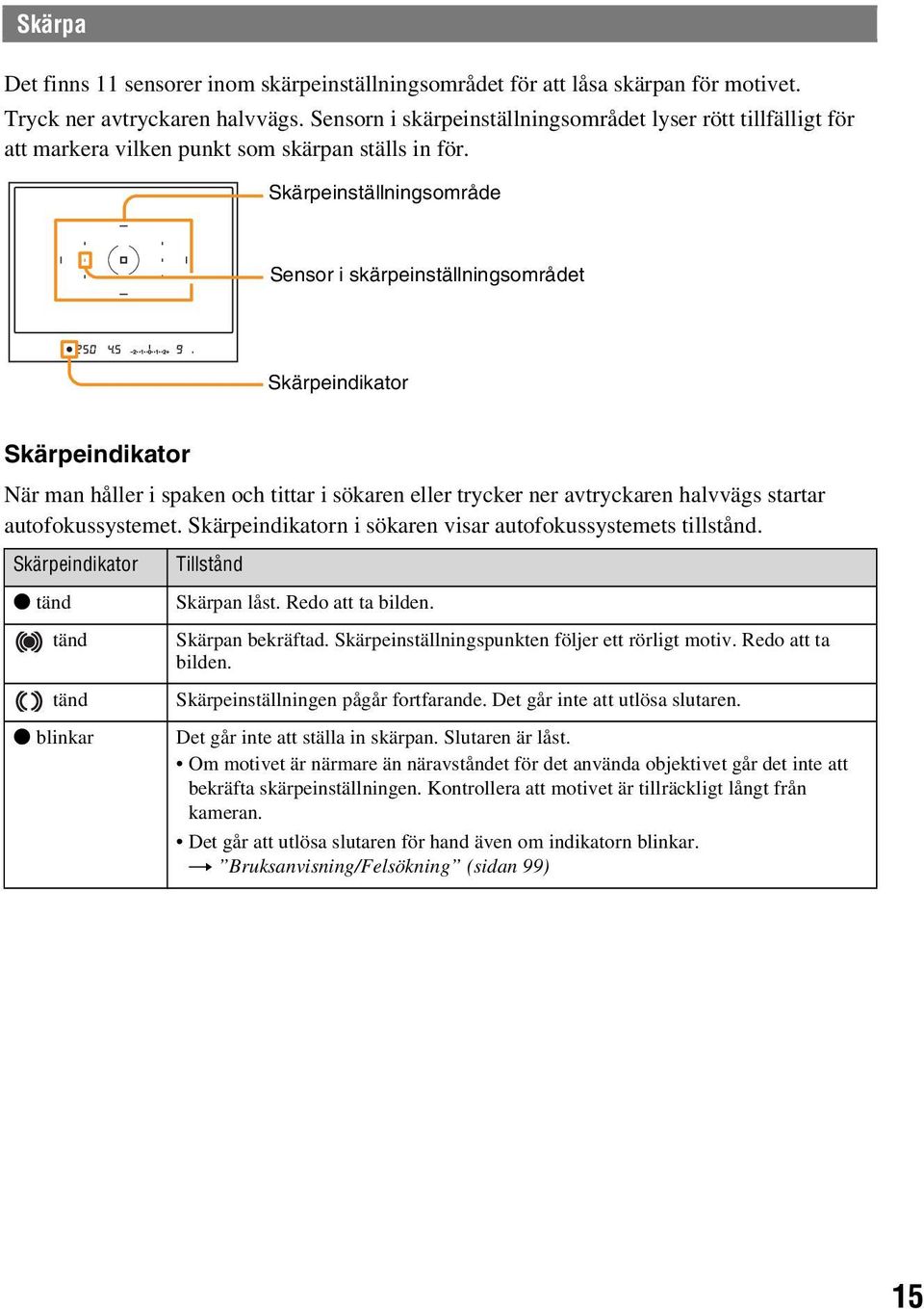 Skärpeinställningsområde Sensor i skärpeinställningsområdet Skärpeindikator Skärpeindikator När man håller i spaken och tittar i sökaren eller trycker ner avtryckaren halvvägs startar