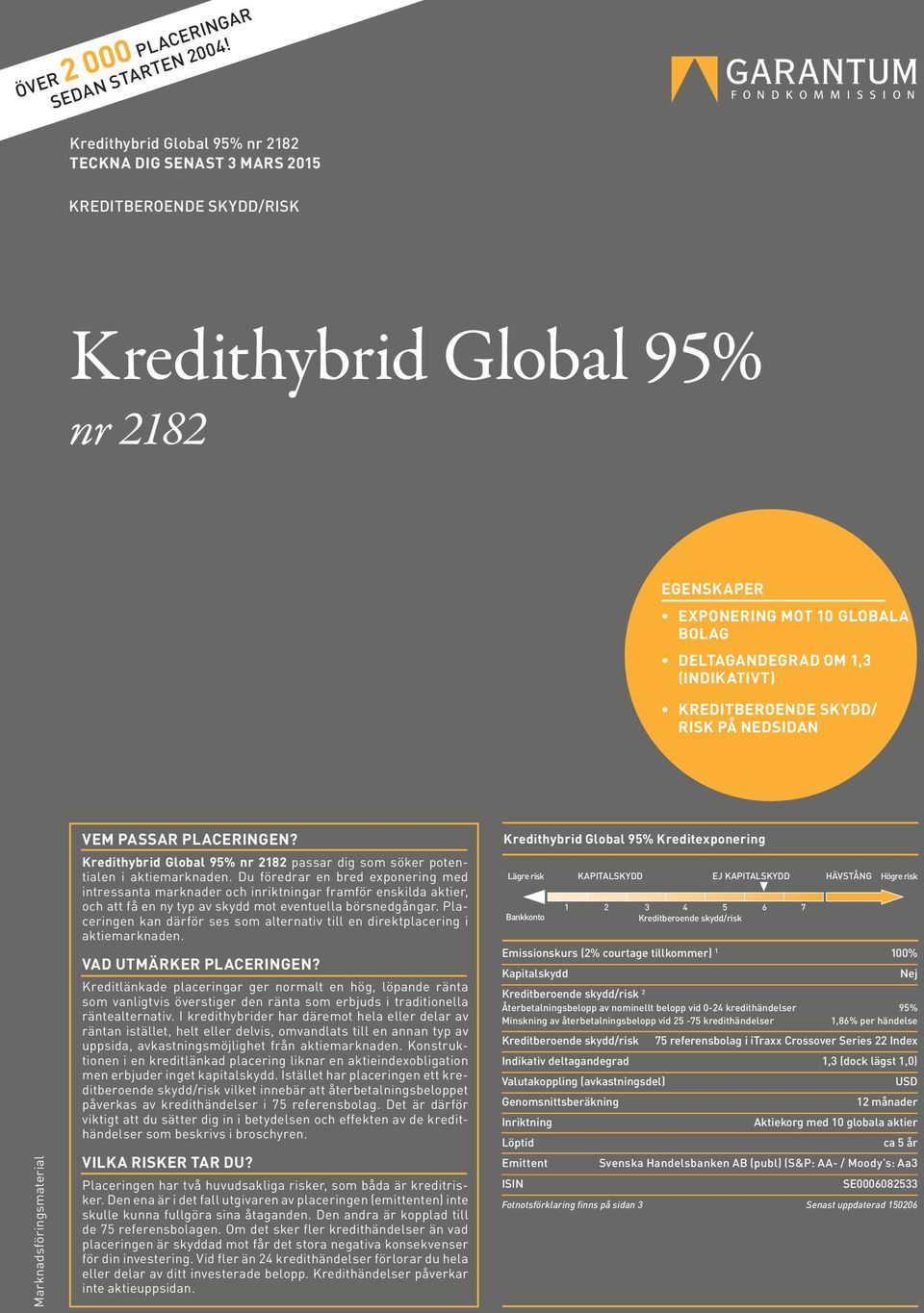 KREDITBEROENDE SKYDD/ RISK PÅ NEDSIDAN Marknadsföringsmaterial VEM PASSAR PLACERINGEN? Kredithybrid Global 95% nr 2182 passar dig som söker potentialen i aktiemarknaden.