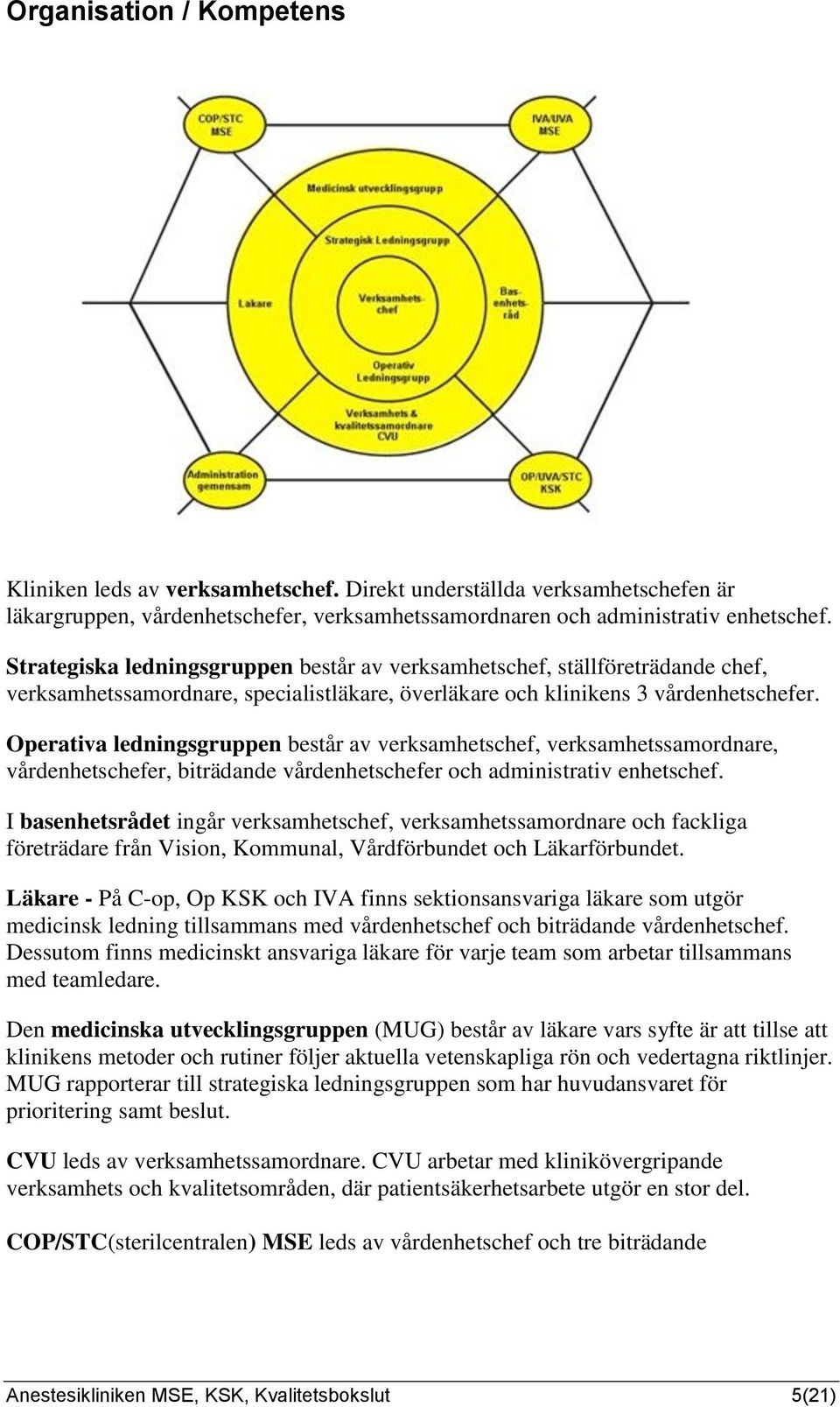 Operativa ledningsgruppen består av verksamhetschef, verksamhetssamordnare, vårdenhetschefer, biträdande vårdenhetschefer och administrativ enhetschef.