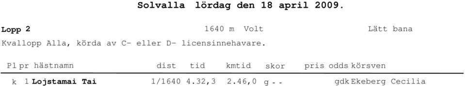 köra av C eller D