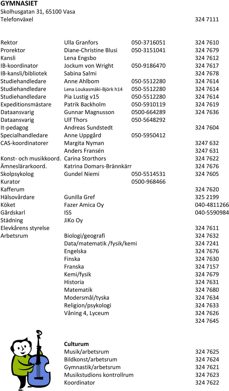 Studiehandledare Pia Lustig v15 050-5512280 324 7614 Expeditionsmästare Patrik Backholm 050-5910119 324 7619 Dataansvarig Gunnar Magnusson 0500-664289 324 7636 Dataansvarig Ulf Thors 050-5648292