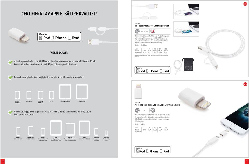 VISSTE DU ATT: Antal 50 00 300 700 Pris KR 6,00 55,00 49,00 45,00 40,00 Dekoration 8,02 8,02 5,06 3,65 2,77 Alla våra powerbanks (sida 6 till 5) som standard levereras med en mikro USB-kabel för att