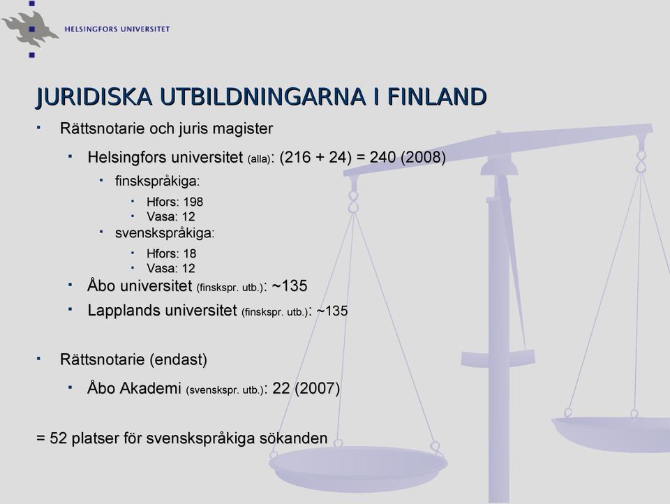 Vasa: 12 Åbo universitet (finskspr. utb.): : ~135 Lapplands universitet (finskspr. utb.): ~135 Rättsnotarie (endast) Åbo Akademi (svenskspr.