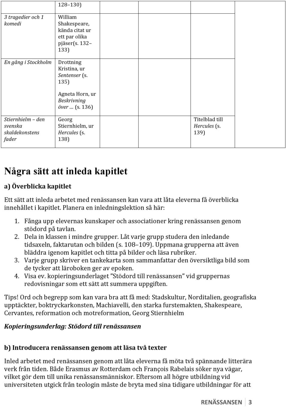 139) Några sätt att inleda kapitlet a) Överblicka kapitlet Ett sätt att inleda arbetet med renässansen kan vara att låta eleverna få överblicka innehållet i kapitlet.