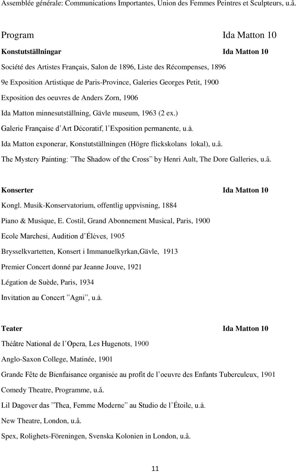 1900 Exposition des oeuvres de Anders Zorn, 1906 Ida Matton minnesutställning, Gävle museum, 1963 (2 ex.) Galerie Française d Art Décoratif, l Exposition permanente, u.å.