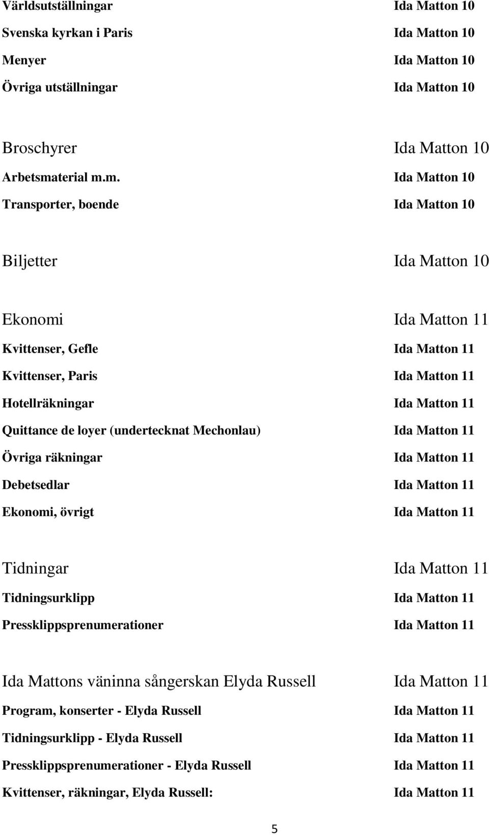 m. Ida Matton 10 Transporter, boende Ida Matton 10 Biljetter Ida Matton 10 Ekonomi Ida Matton 11 Kvittenser, Gefle Ida Matton 11 Kvittenser, Paris Ida Matton 11 Hotellräkningar Ida Matton 11