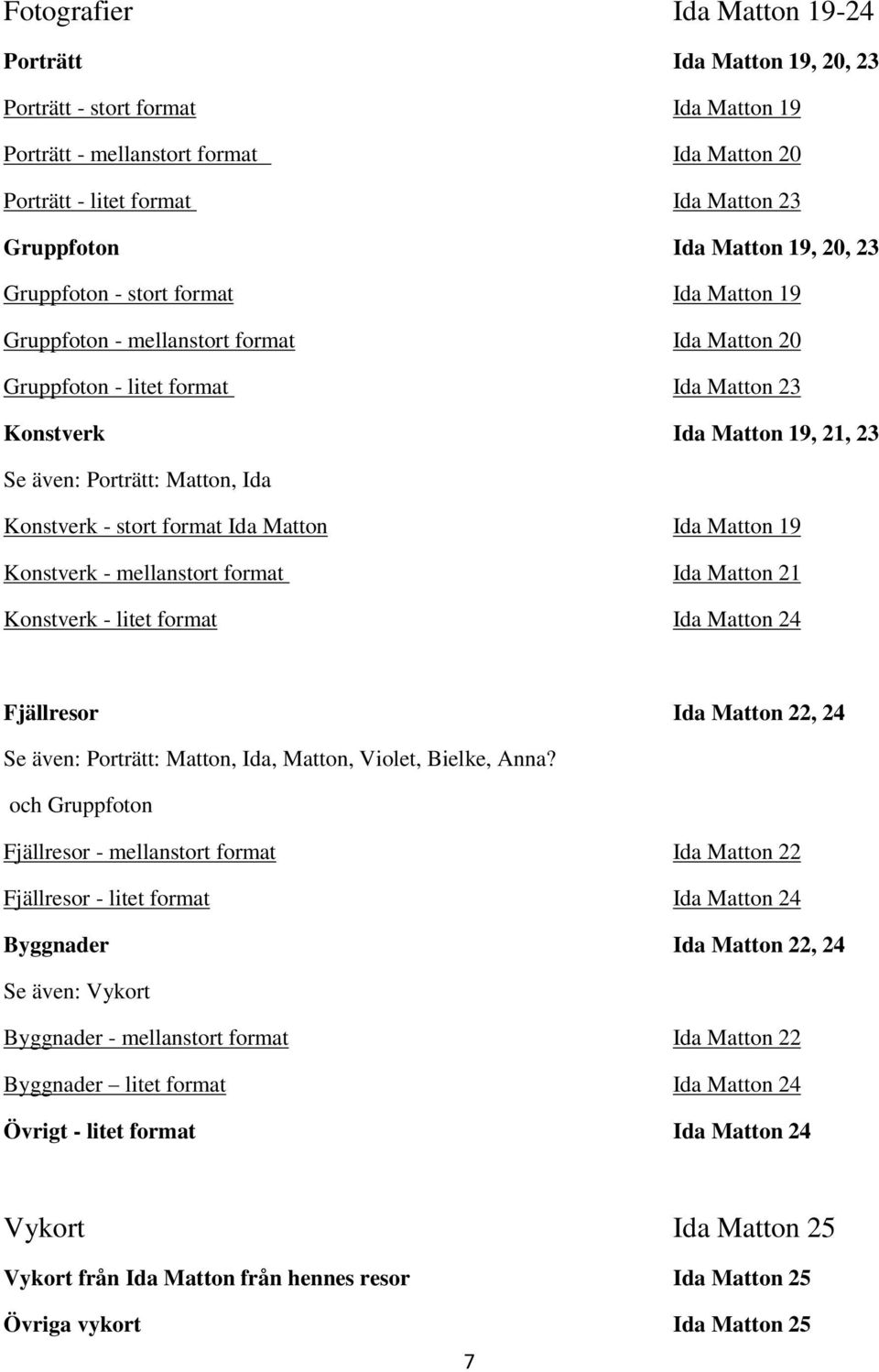 Matton, Ida Konstverk - stort format Ida Matton Ida Matton 19 Konstverk - mellanstort format Ida Matton 21 Konstverk - litet format Ida Matton 24 Fjällresor Ida Matton 22, 24 Se även: Porträtt: