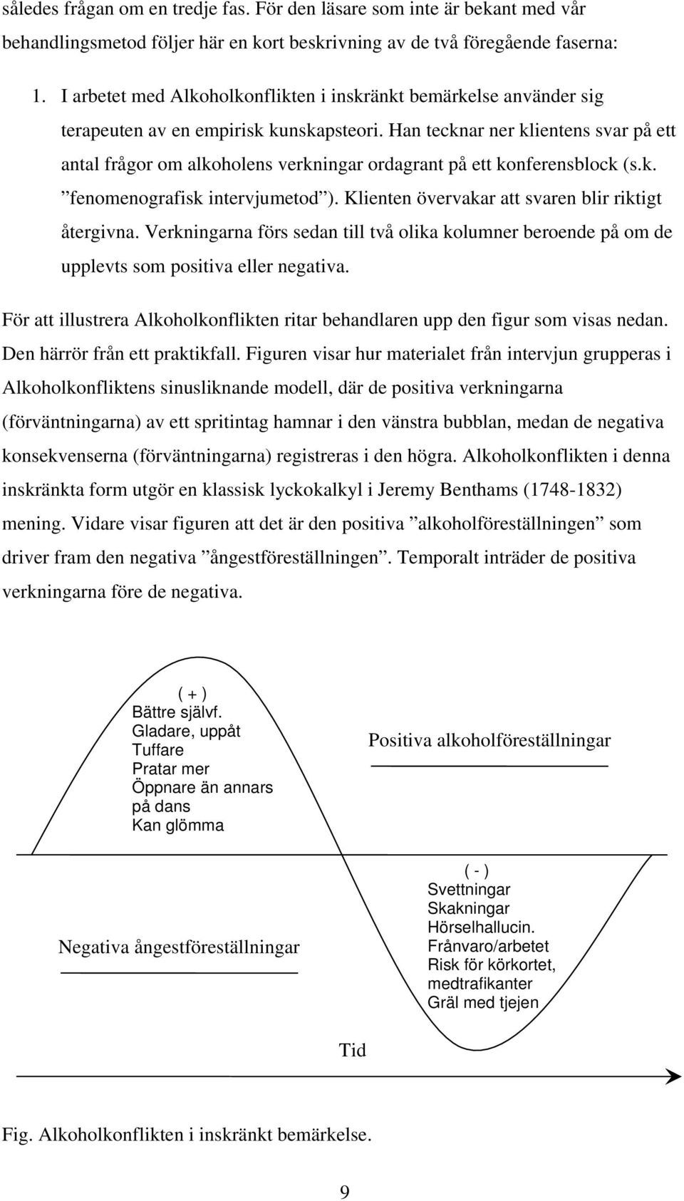 Han tecknar ner klientens svar på ett antal frågor om alkoholens verkningar ordagrant på ett konferensblock (s.k. fenomenografisk intervjumetod ). Klienten övervakar att svaren blir riktigt återgivna.