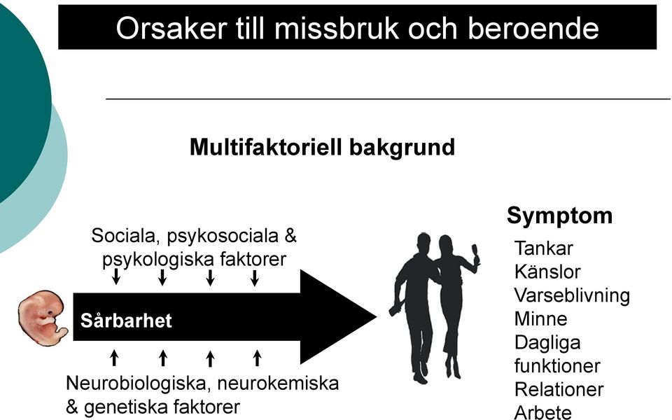 & psykologiska faktorer Sårbarhet Neurobiologiska, neurokemiska & genetiska