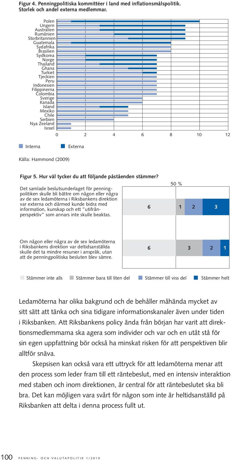 Serbien Nya Zeeland Israel 0 2 4 6 8 10 12 Interna Externa Källa: Hammond (2009) Figur 5. Hur väl tycker du att följande påståenden stämmer?