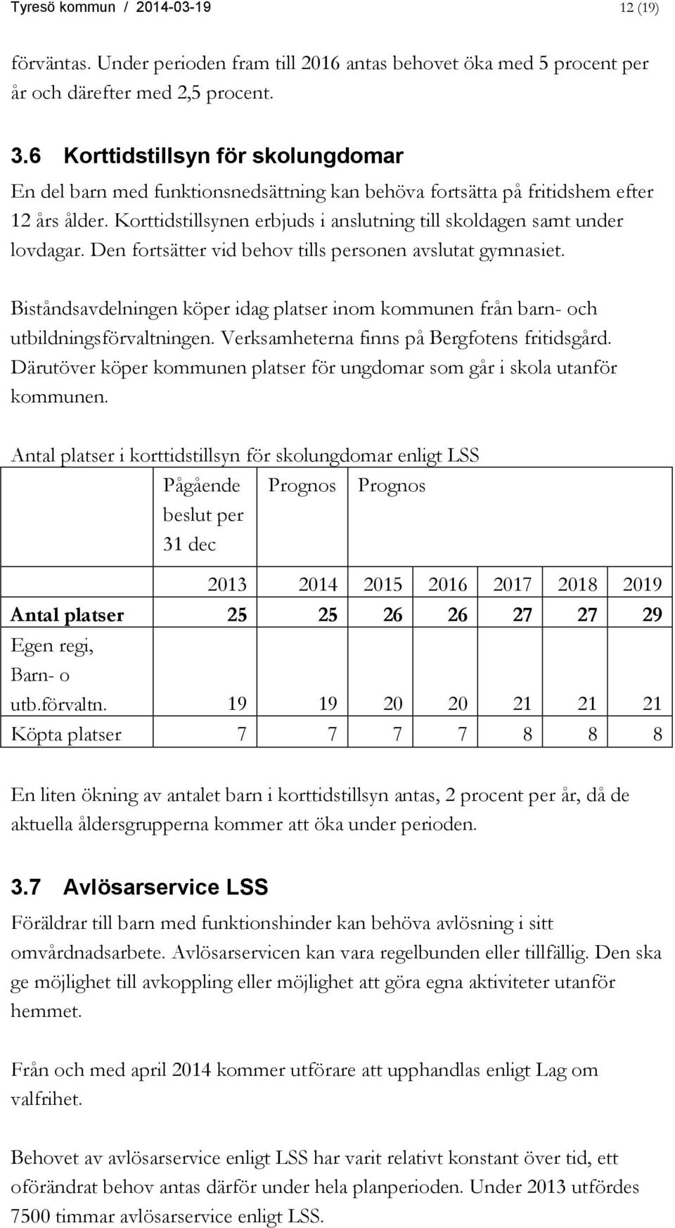 Korttidstillsynen erbjuds i anslutning till skoldagen samt under lovdagar. Den fortsätter vid behov tills personen avslutat gymnasiet.