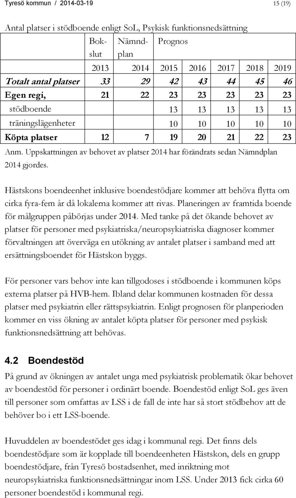 Hästskons boendeenhet inklusive boendestödjare kommer att behöva flytta om cirka fyra-fem år då lokalerna kommer att rivas. Planeringen av framtida boende för målgruppen påbörjas under 2014.